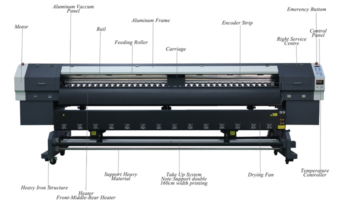 Stormjet Piezoelectric Banner Printer