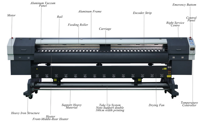 Large Format Vinyel Printer