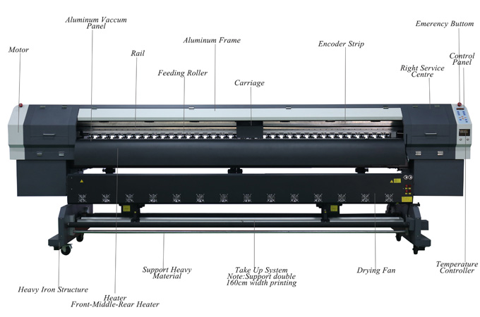 Stormjet Eco Solvent Printer