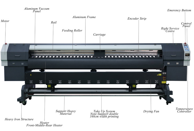 Stormjet Car Sticker Printer