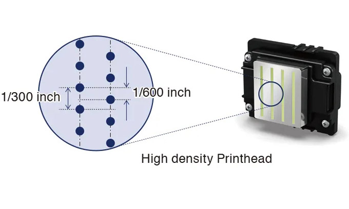 Solvent Ink Printer