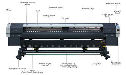 Printhead Damege Reasons