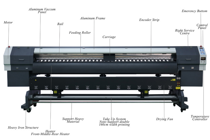 Srotmjet Wide Format Printer